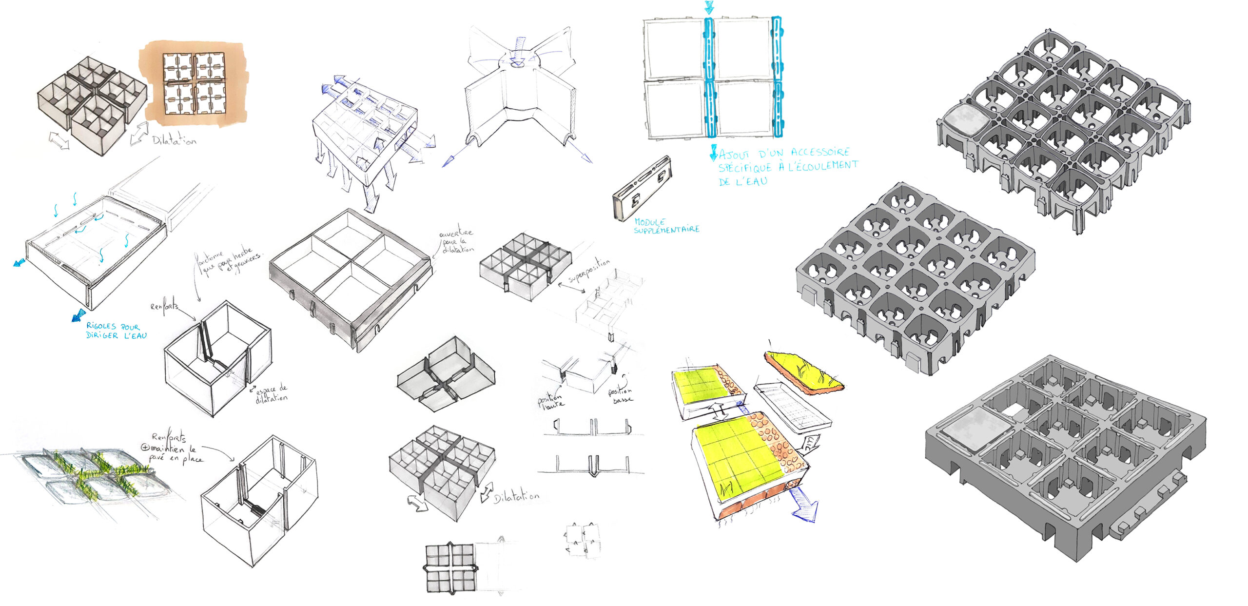 nidaplast croquis recherches de solutions